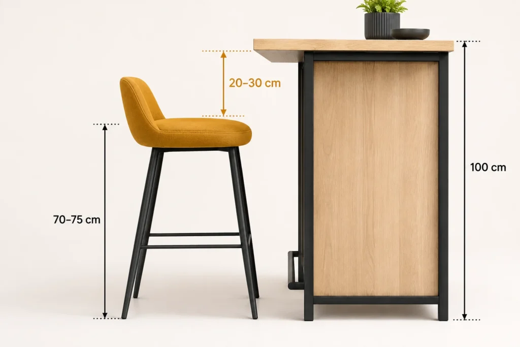 como comprar un taburete de hosteleria